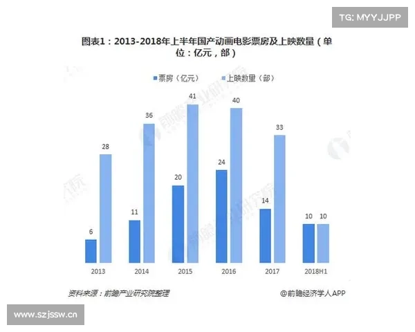 2018年全国电影总票房破600亿元 2019年一月影市前瞻 2018年全国电影总票房破600亿元 2019年一月影市前瞻