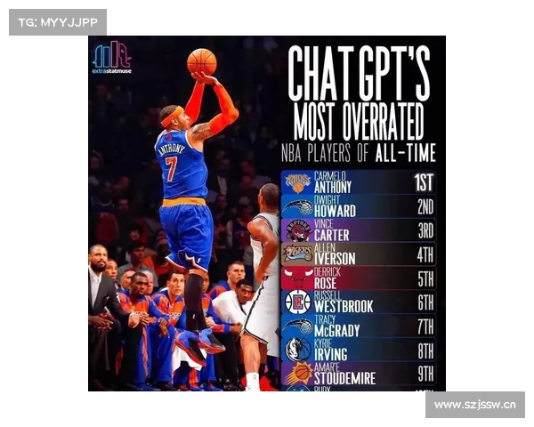 三分时代被遗忘的杀招!这10人用跳投改写NBA历史你敢信? 三分时代被遗忘的杀招!这10人用跳投改写NBA历史你敢信?